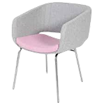top category image